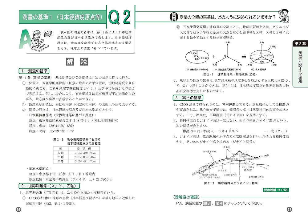 はじめて学ぶ測量士補受験テキストQ&A 第2版 (国家・資格